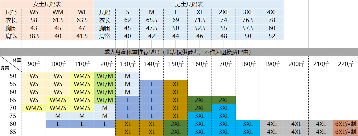 T恤衫尺码表